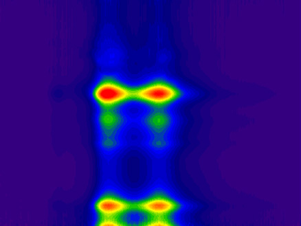 A UMD-led team of researchers has developed a method to trap trions at room temperature in single-walled carbon nanotubes.  In this photoluminescence spectroscopy image, trapped trions and excitons can be seen as bright red spots against the dark blue background emissions from the host nanotube. This new work makes it possible to manipulate quasiparticles such as trions and study their fundamental properties in ways that have never been possible before. Image credit: Hyejin Kwon (Click image to download hi-res version.)