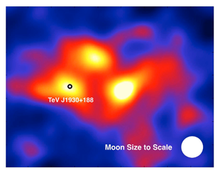 HAWC observations show that a previously known gamma ray source in the Milky Way galaxy, TeV J1930+188, which is probably due to a pulsar wind nebula, is far more complicated than originally thought. Where researchers previously identified a single gamma ray source, HAWC identified several hot spots. Image: HAWC Collaboration (Click image to download hi-res version.)