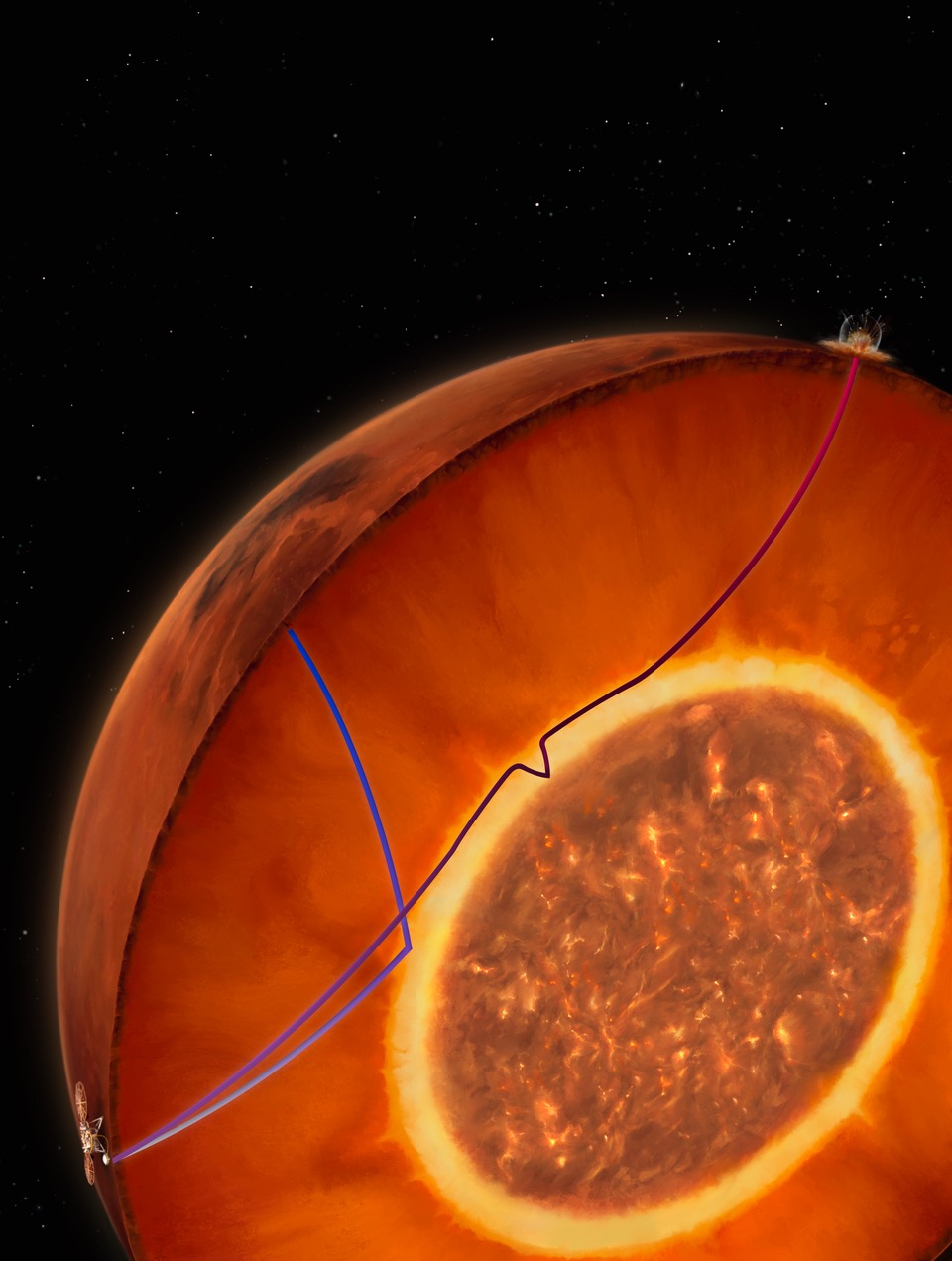 Artist’s depiction of the molten silicate layer wrapped around Martian core.