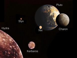 This illustration depicts Pluto and its five moons from a perspective looking away from the sun. It is adapted from a classic Voyager I montage of Jupiter’s Galilean moons, and is intended to highlight similarities between the Pluto and Jupiter systems when adjusted for size. Approaching the system, the outermost moon is Hydra, seen in the bottom left corner. The other moons are roughly scaled to the sizes they would appear from this perspective, although they are all enlarged relative to the planet. Image credit: NASA/JPL/M. Showalter, SETI Institute (Click image to download hi-res version.)
